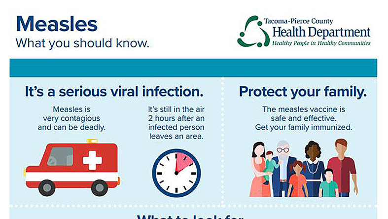 Measles in Washington State